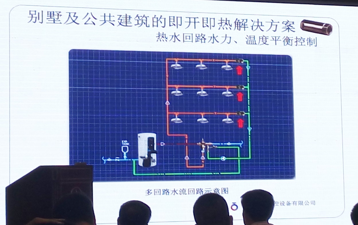 华源科技参加2015第二届中国（石家庄）太阳能等可再生能源工农业利用高峰论坛