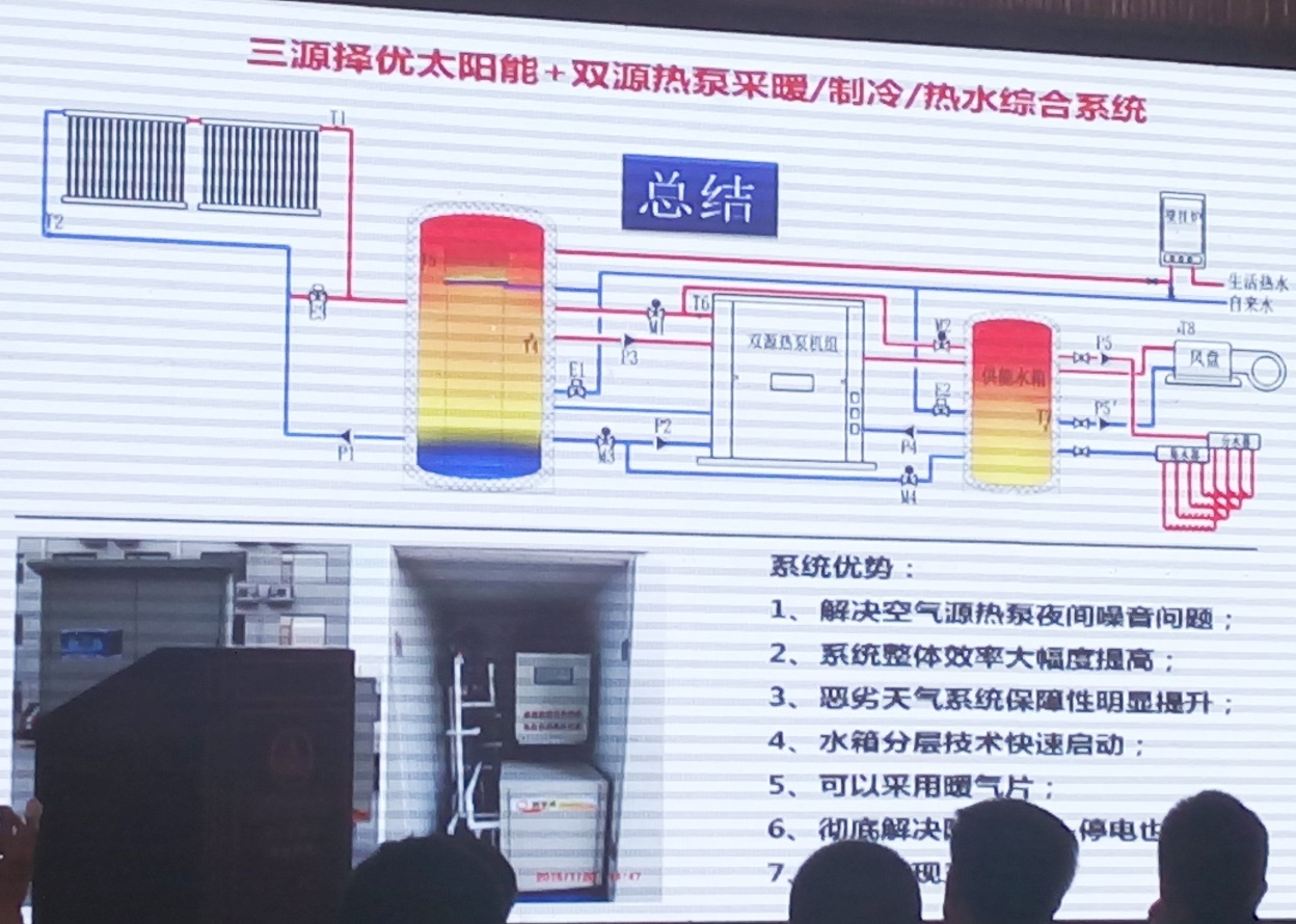 华源科技参加2015第二届中国（石家庄）太阳能等可再生能源工农业利用高峰论坛