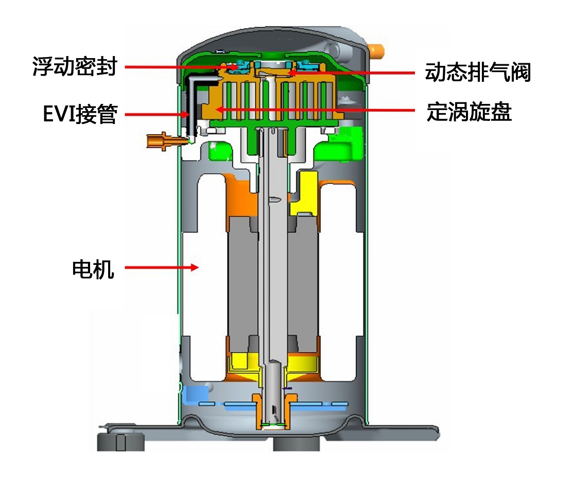 空气能热泵喷气增焓技术的应用 空气能热泵喷气增焓技术的应用